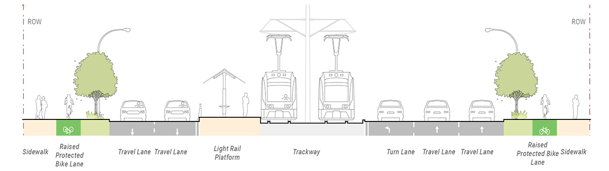 30th Station cross section